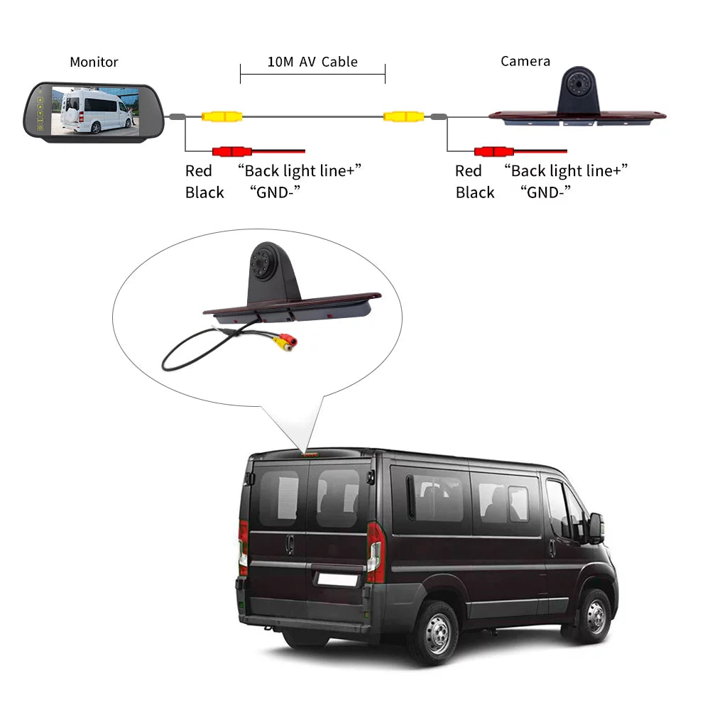 Andoer 7in Brake Backup for Mercedes-Benz Sprinter/ Crafter Vans Parking (with Monitor)
