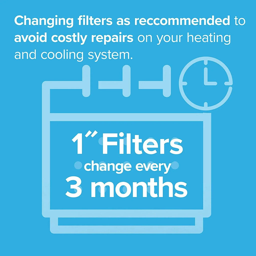 Filtrete Micro Allergen Defense  Air Filter, Delivers Cleaner Air Throughout Your Home, Uncompromised Airflow,  1000, 12 x 12 x 1, 6-Pack
