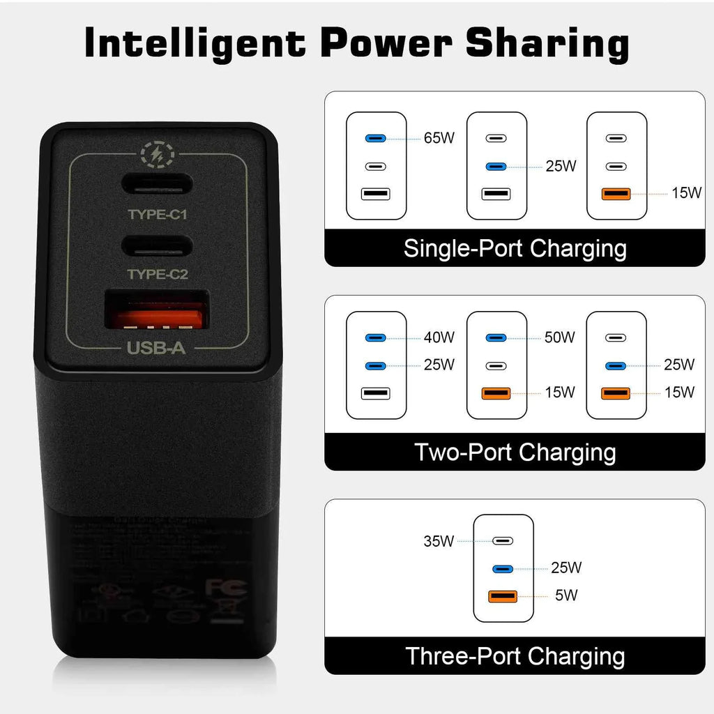 UrbanX 65W Fast Travel Charger with 3 Ports  & Dual -C High-Speed Charging Compatible with Doogee S86/S88 Plus/S96 Pro/S58 Pro/S59, iPhone, Samsung Galaxy, Google Pixel, MacBook, Steam Deck
