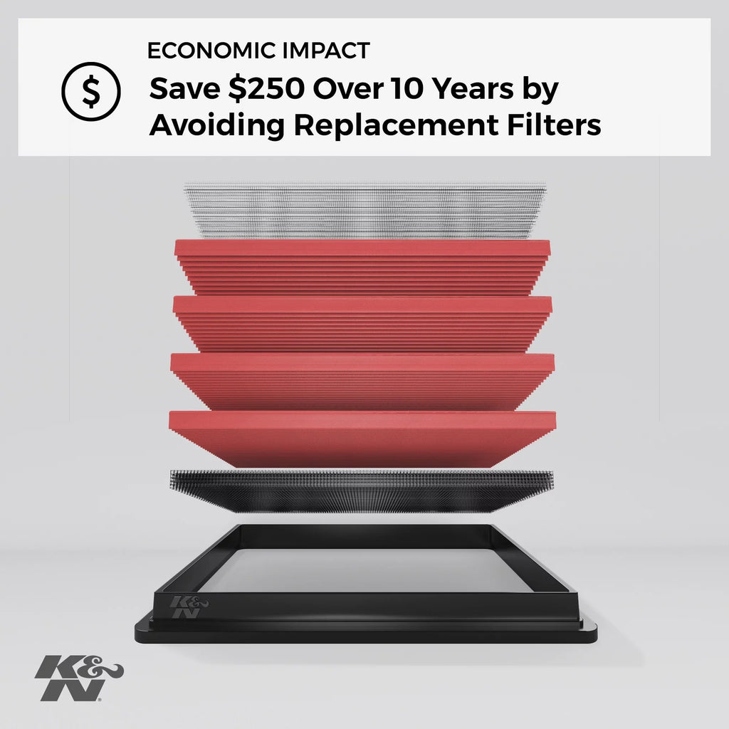K&N Engine Air Filter: High Performance, Premium, Washable, Replacement Filter: 2005-2019 Toyota/Subaru/Scion H4 2.0 L (86, Gt 86, , -S), 33-2300