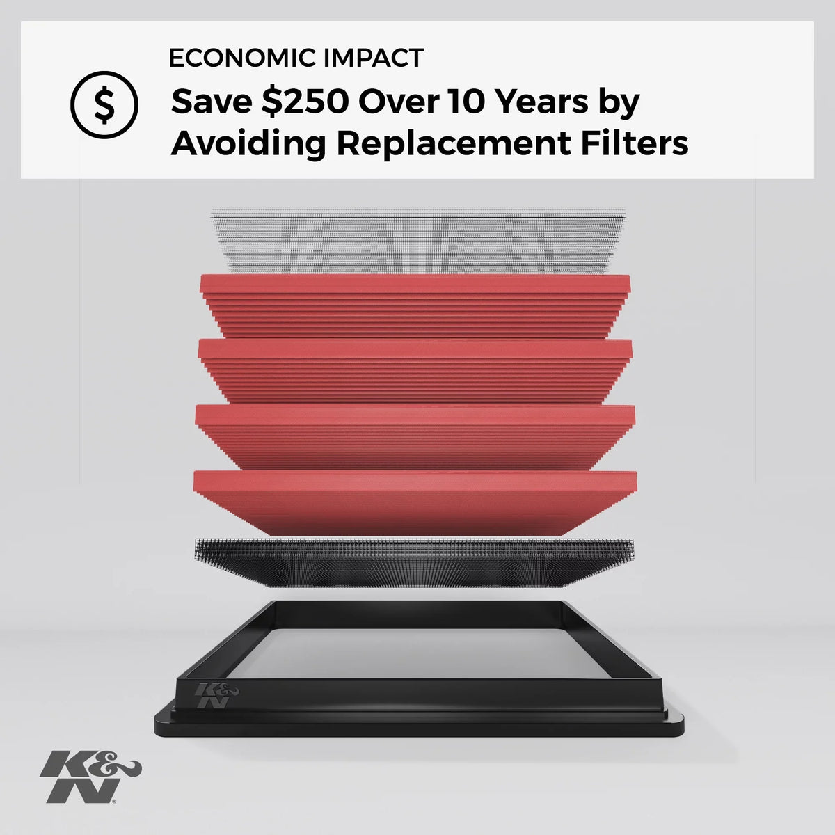 K&N Engine Air Filter: High Performance, Premium, Washable, Replacement Filter: 2005-2019 Toyota/Subaru/Scion H4 2.0 L (86, Gt 86, , -S), 33-2300