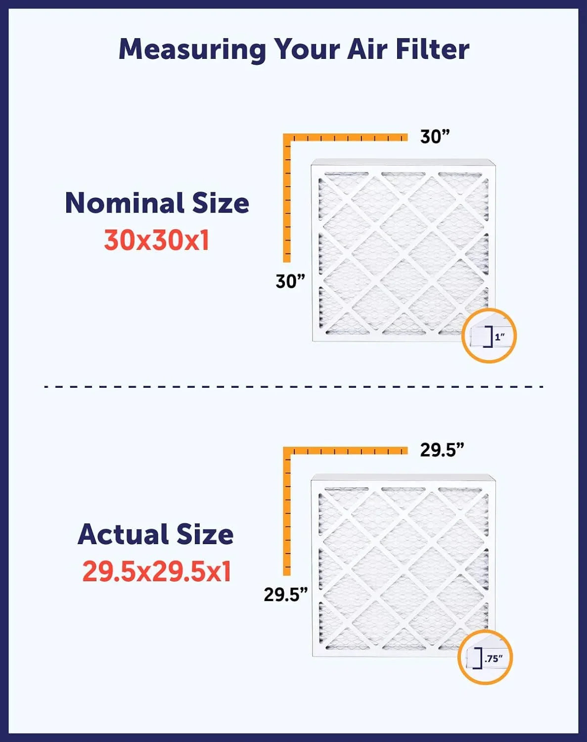 Filter King 9x49.5x1a Air Filter | 4- |  8  Pleated A/C Furnace Filters |    | Actual Size: 9 x 49.5 x .75"