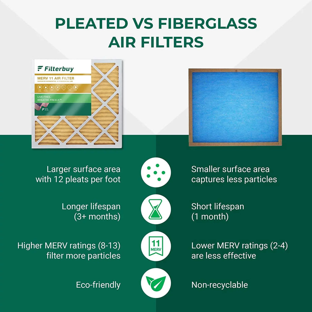 Filterbuy 24x24x1  11 Pleated   Furnace Air Filters (4-Pack)