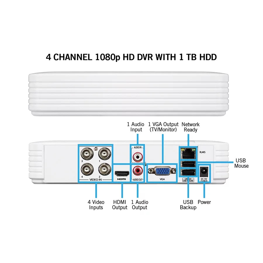 Night Owl 4 Channel 1080p  with 4 x 1080p Cameras and 1