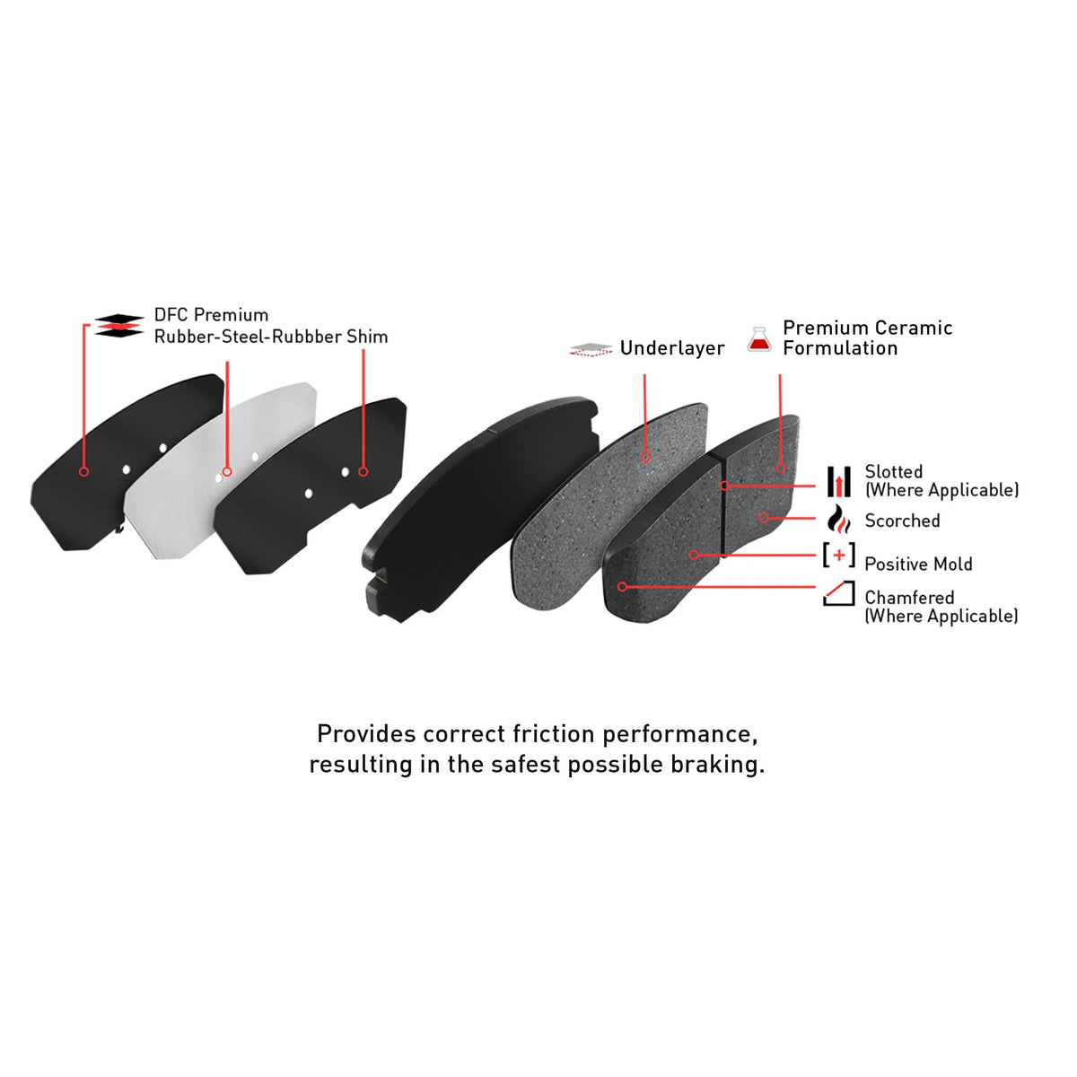 Dynamic Friction Company Front Geospec Brake Rotors with 3000 Series Ceramic Brake Pads includes Hardware 4312-91004 Fits select: 2017-2018   , 2016
