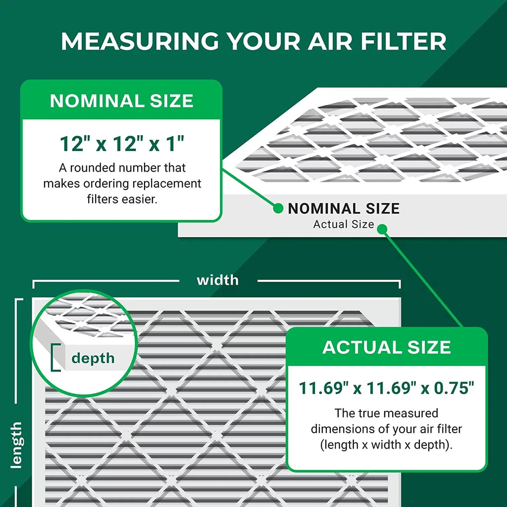 Filterbuy 12x12x1  13 Pleated   Furnace Air Filters (6-Pack)