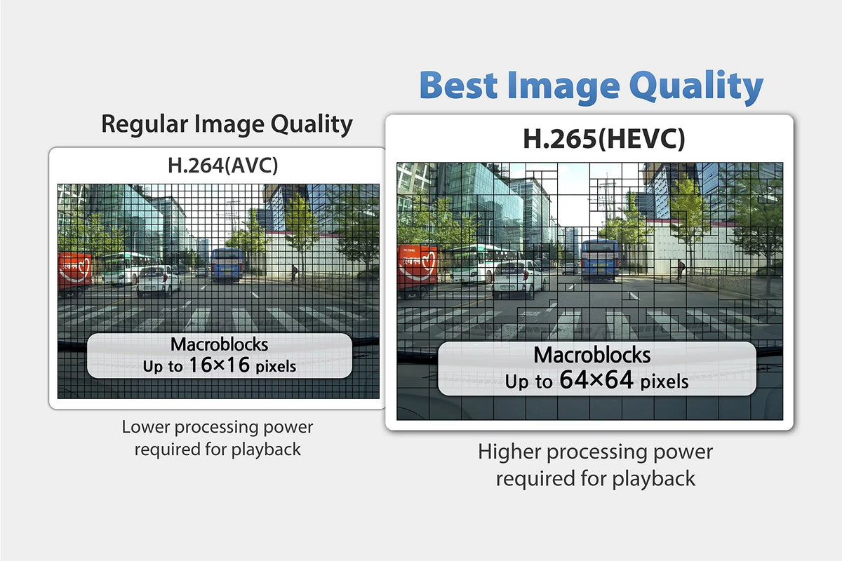 Blackvue DR900S-2CH with Power Magic Pro Hardwire Kit 2-Channel | 4K Dashcam | 16GB  Card