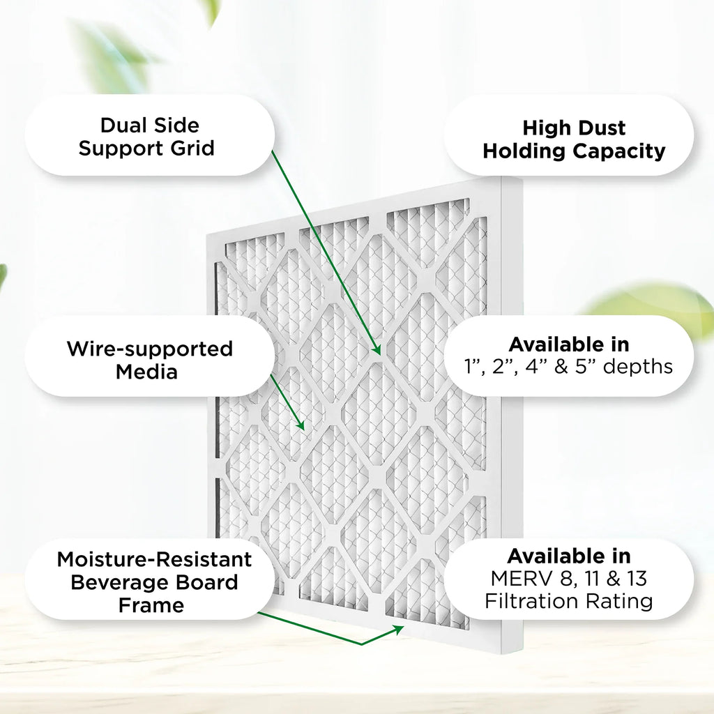 12x25x1  11,  1000 Pleated  Furnace 1" Air Filters by Pamlico. Quantity 6. Actual Size: 11-1/2 x 24-1/2 x 3/4