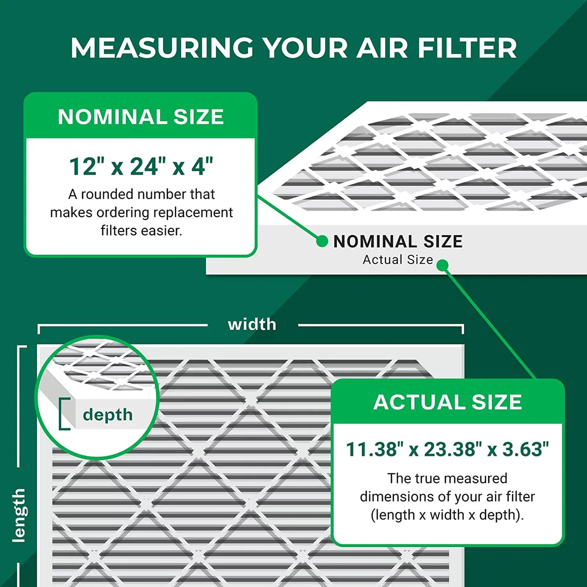 Filterbuy 12x24x4  13 Pleated   Furnace Air Filters (3-Pack)