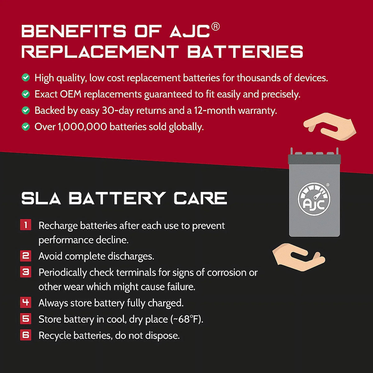 Battery Compatible with Kawasaki (Jet Ski) JT900  900 900CC Personal Watercraft Replacement Battery (1997-2005)