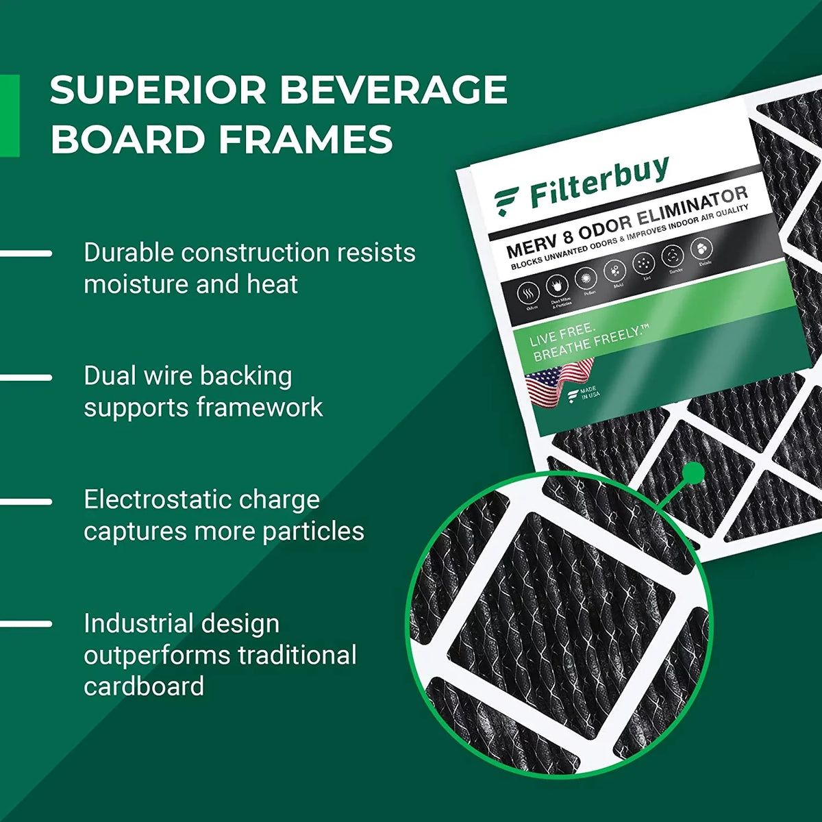 Filterbuy 20x23x1  8 Odor Eliminator Pleated   Furnace Air Filters with Activated Carbon (6-Pack)