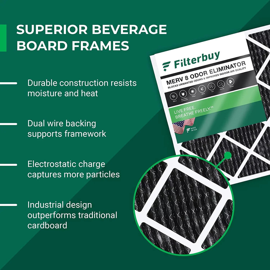 Filterbuy 20x24x1  8 Odor Eliminator Pleated   Furnace Air Filters with Activated Carbon (2-Pack)