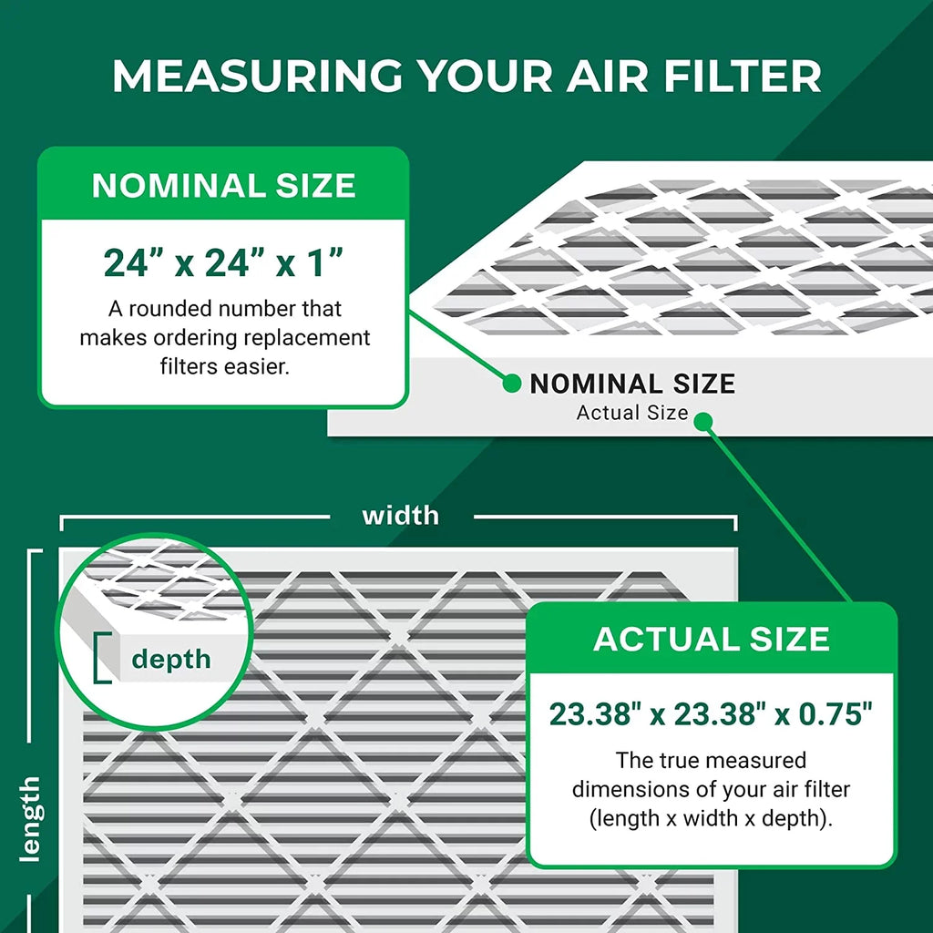 Filterbuy 24x24x1  11 Pleated   Furnace Air Filters (4-Pack)