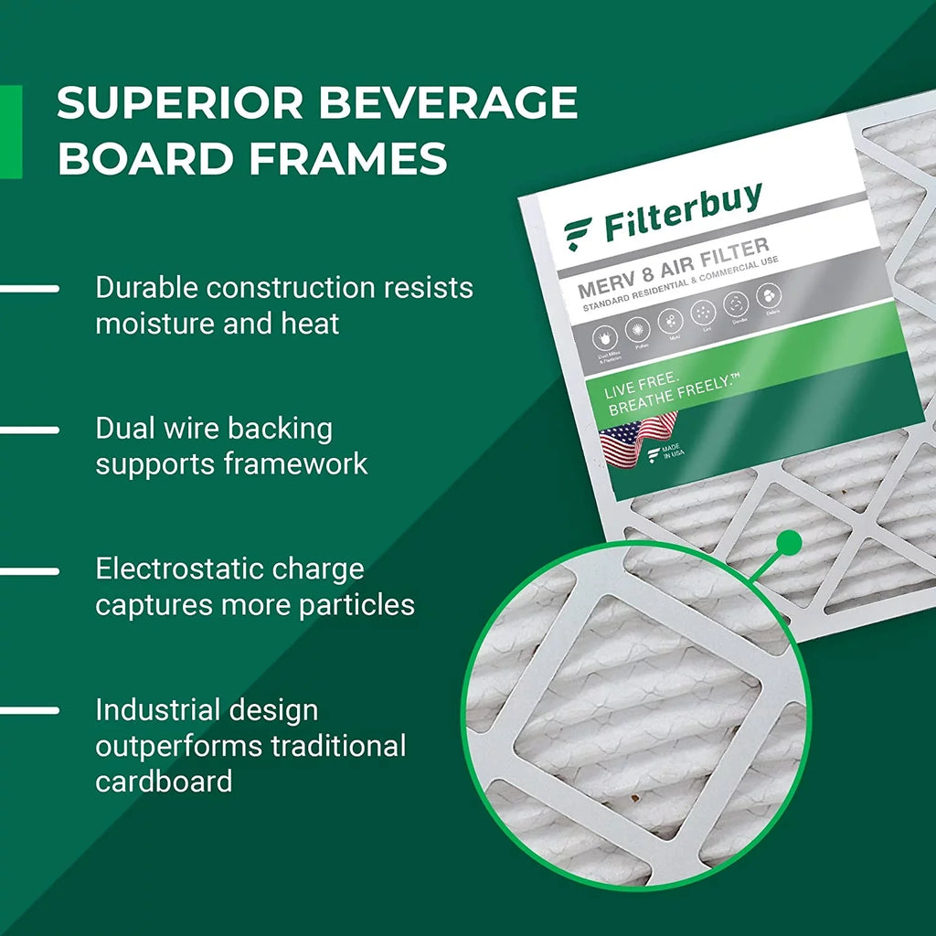 Filterbuy 16x36x2  8 Pleated   Furnace Air Filters (2-Pack)
