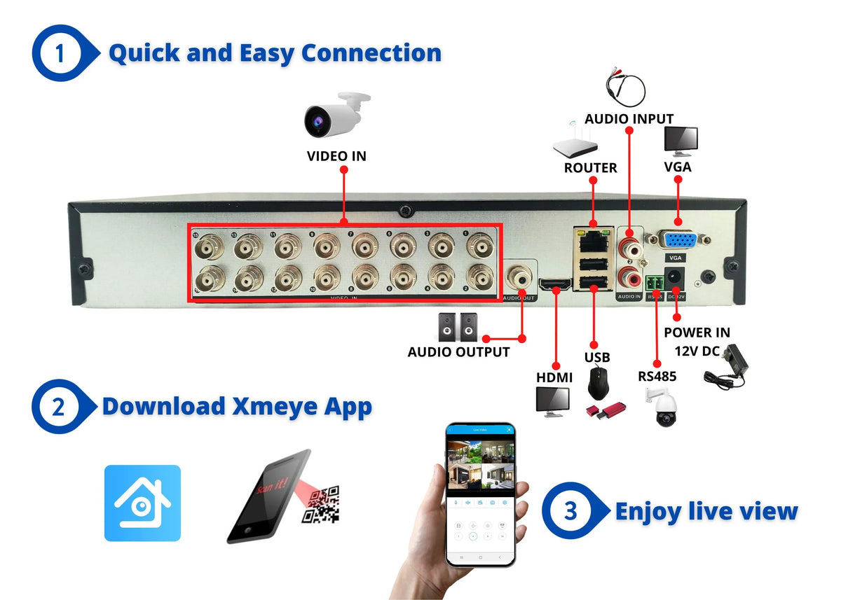 Evertech 16 Channel Digital Video Recorder H.265 Hybrid 4in1    Analog  Security Camera  8TB
