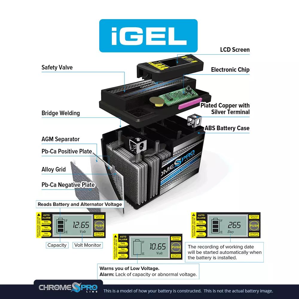 Chrome Pro Battery Ytx14-Bs Igel Motorcycle Battery For Honda 1100Cc Vt1100C, C3, T Shadow (Spirit, Aero, A. C. E. Tourer) 2004