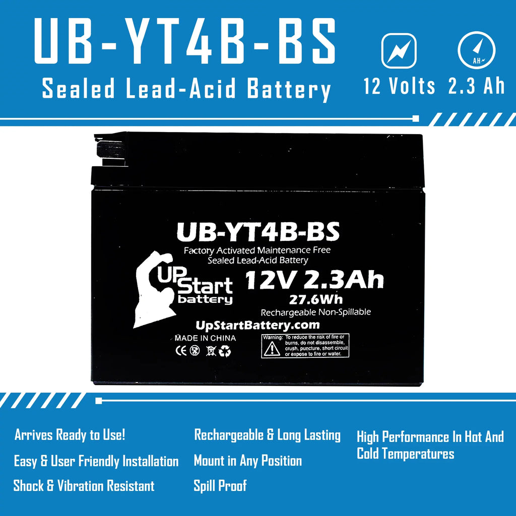 3 Pack - YT4B- Battery Replacement for (2.3Ah, 12v, Sealed) Factory Activated, Maintenance Free Battery - Compatible with 2015 Yamaha SR400, 2008 Suzuki -Z70, 2009 Suzuki -Z70