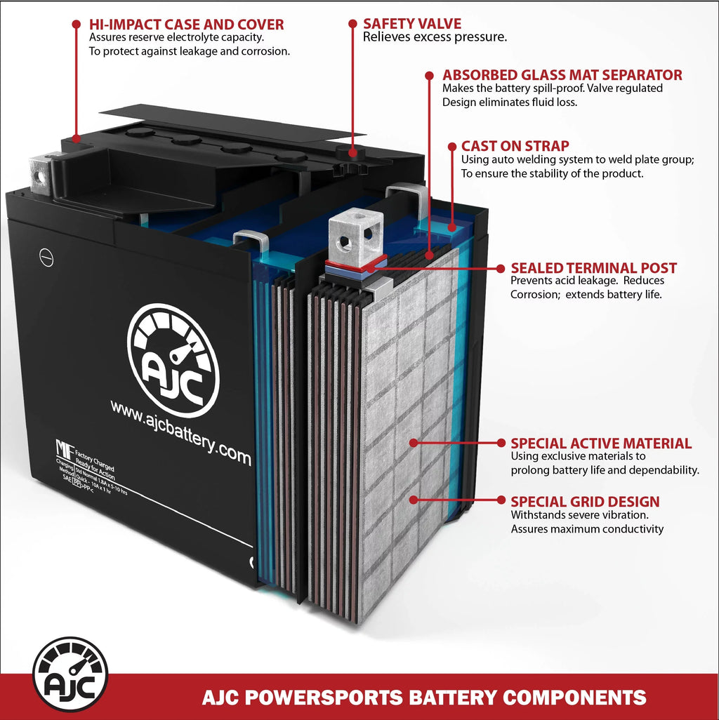 Pro Battery Compatible with Bombardier GTx Sport 500S 597CC Snowmobile Replacement Battery (2009)