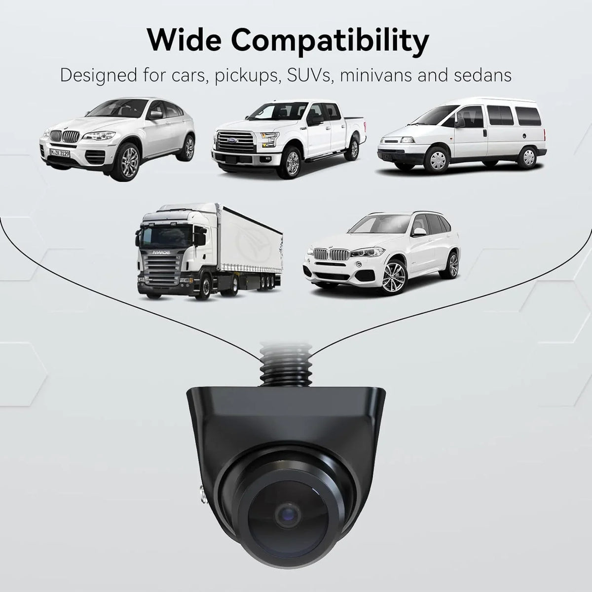 eRapta Backup Camera 360°Rotatable Night Vision Waterproof  Rear/Front/Side View Camera for Pickup Truck Car  Minivan and Sedans